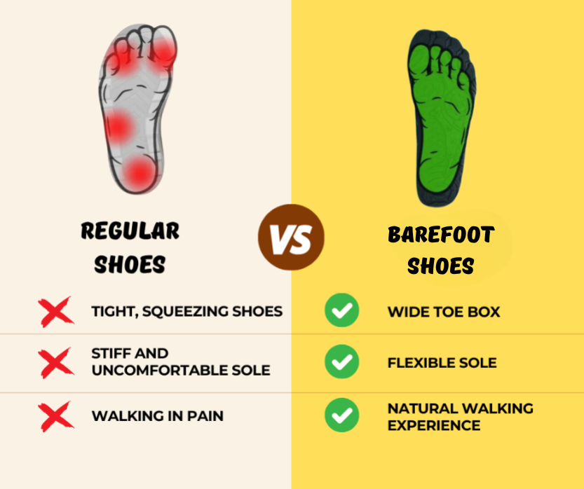 Barefoot Max Shoes