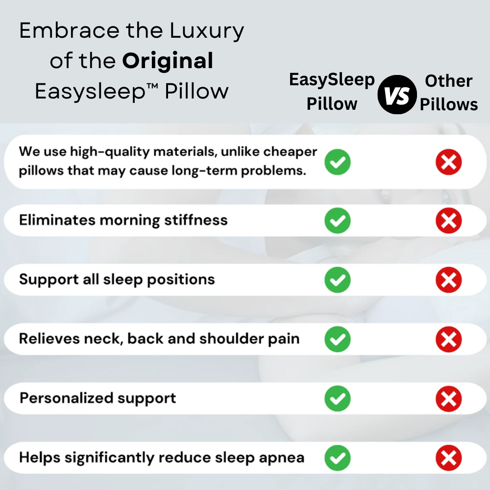 EasySleep™ | Premium Ergonomic Pillow