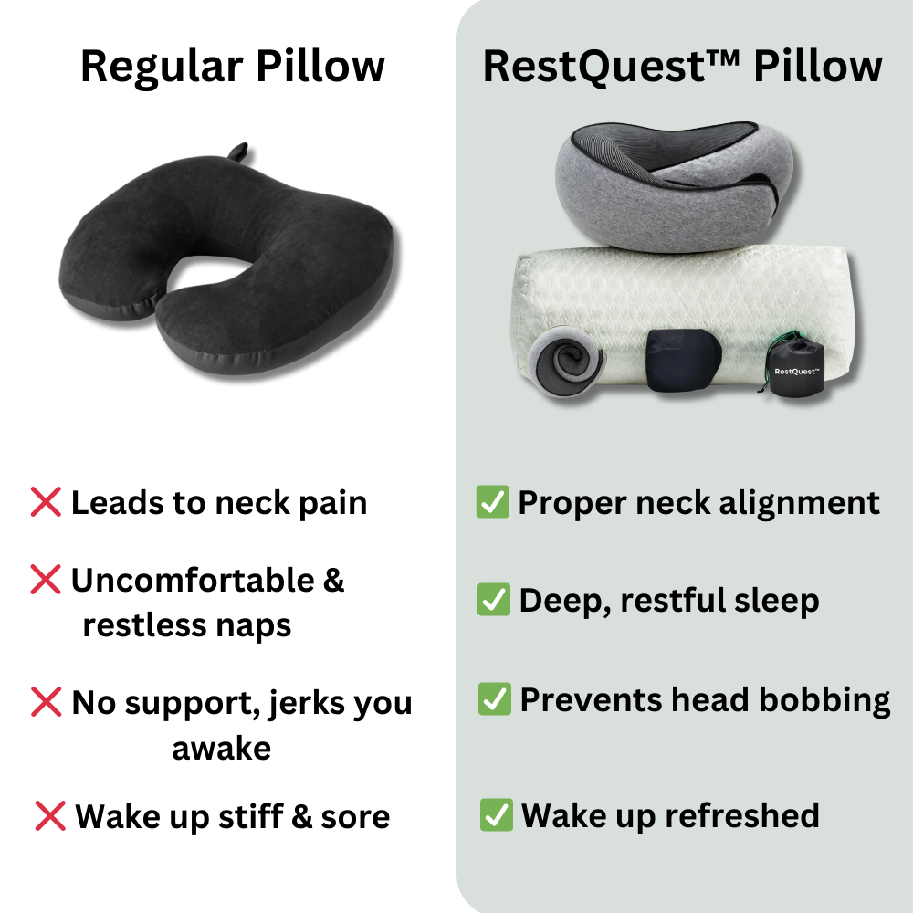 RestQuest™ - Travel Neck Pillow