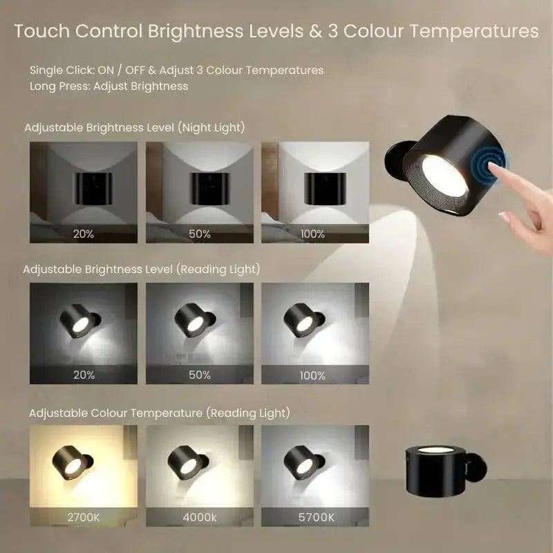 Infinite LED Wall Light™ My Store