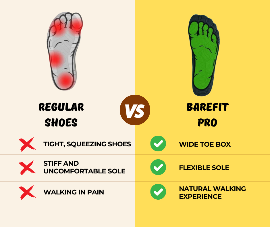 Barefoot Pro Shoes